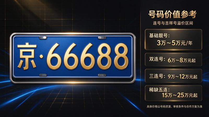 审核人陈默