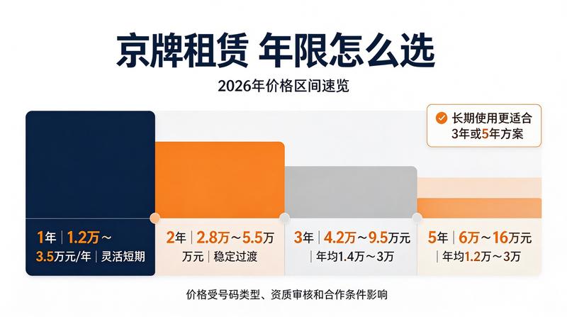 业务经理张伟