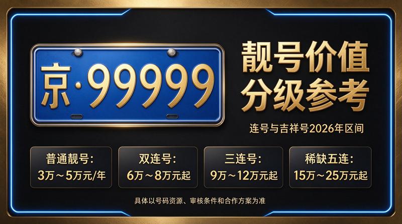 北京小牛京牌企业团队介绍